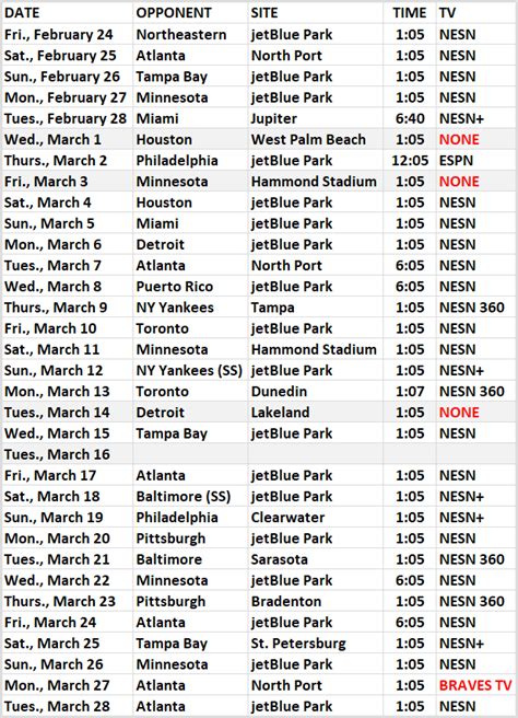 red sox stats twitter|red sox live stats.